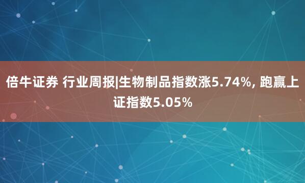倍牛证券 行业周报|生物制品指数涨5.74%, 跑赢上证指数5.05%
